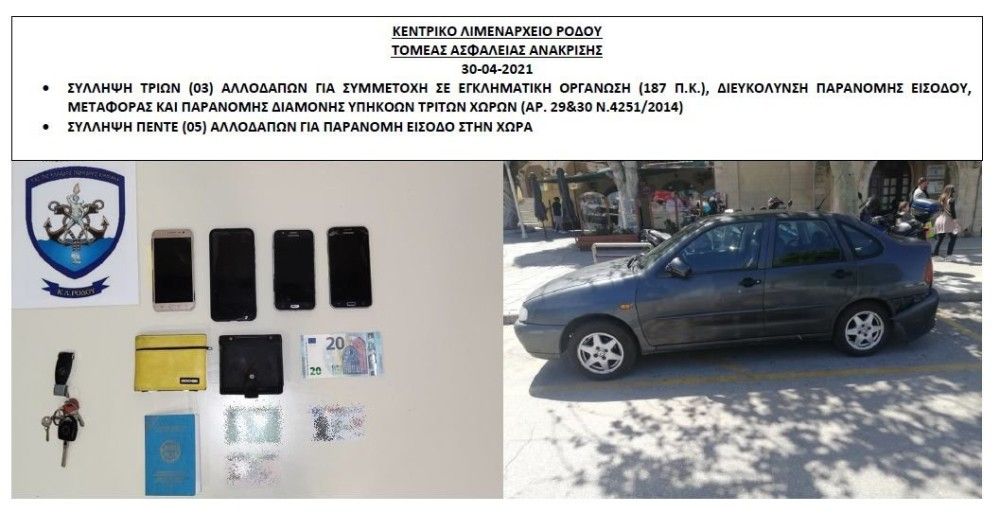 Σύλληψη αλλοδαπών για συμμετοχή σε εγκληματική οργάνωση στη Ρόδο