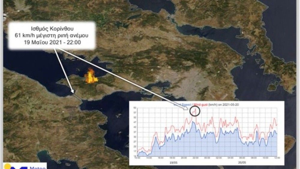 Meteo Αστεροσκοπείου: Περαιτέρω ενίσχυση των ανέμων απόψε στην περιοχή της πυρκαγιάς