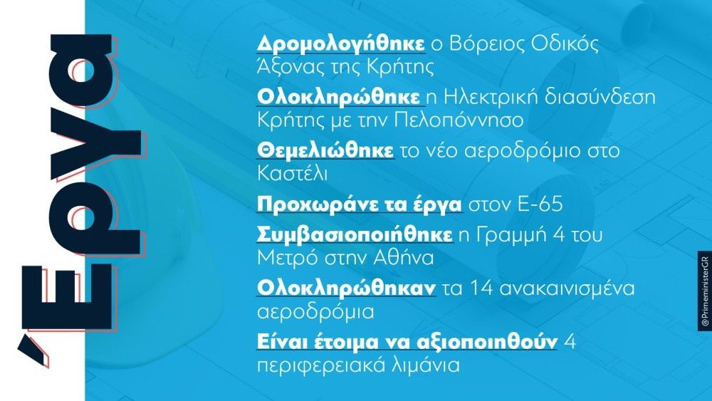 Κυρ. Μητσοτάκης-85η ΔΕΘ: «Υποσχεθήκαμε νέα έργα. Τα προχωράμε»