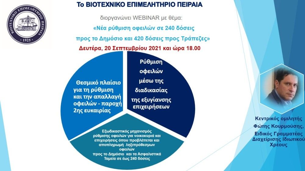 ΒΕΠ: Εκδήλωση για τη ρύθμιση οφειλών σε Δημόσιο και τράπεζες