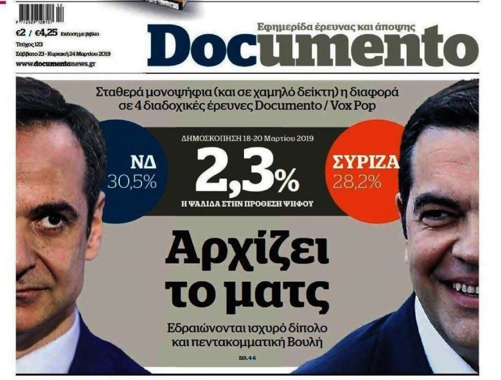 &#8220;Πληρωμένη&#8221; απάντηση ΝΔ σε ΣΥΡΙΖΑ με&#8230; Documentο, Αυγή και δημοσκοπήσεις &#8220;μαϊμού&#8221;