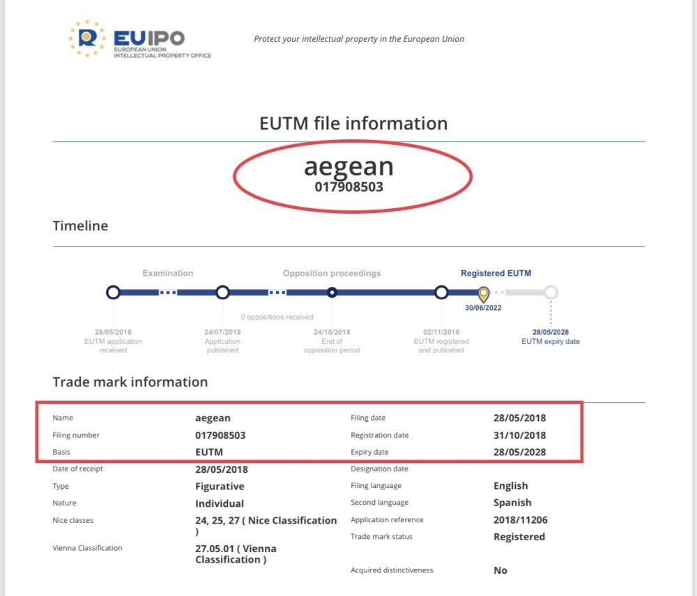 Το 2018(&#33;) είχε παραχωρηθεί ο εμπορικός όρος &#8220;Aegean&#8221; σε τουρκική εταιρεία για 10 χρόνια