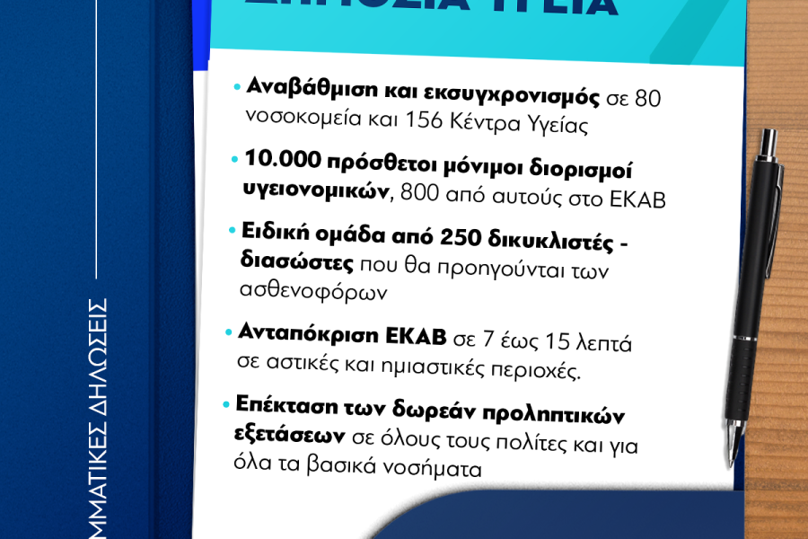 Μητσοτάκης: Αυξήσεις στον κατώτατο μισθό και το οικογενειακό επίδομα