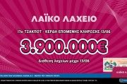 Λαϊκό Λαχείο: Έως και 3.900.000 ευρώ μοιράζει το 17ο συνεχόμενο τζακ ποτ στην αυριανή κλήρωση