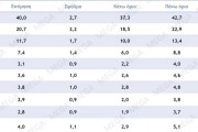 Εκλογές 2023 - Δημοσκόπηση Metron Analysis: 40% στη ΝΔ, 20,7% στον ΣΥΡΙΖΑ η εκτίμηση ψήφου