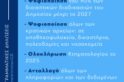 Μητσοτάκης: Αυξήσεις στον κατώτατο μισθό και το οικογενειακό επίδομα