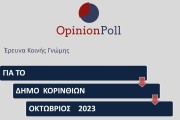 Αυτοδιοικητικές εκλογές - Opinion Poll: το 49% στηρίζει επανεκλογή Νανόπουλου στην Κόρινθο