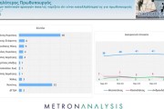 Δημοσκόπηση Metron Analysis: χωρίς αντίπαλο η ΝΔ με 35,2% - Μείζον πρόβλημα η ακρίβεια