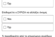 Ο ΣΥΡΙΖΑ εξαϋλώνεται και ο Κασσελάκης ψάχνει τη λύση σε αλλαγή ονόματος και λογότυπου στο κόμμα